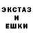 Псилоцибиновые грибы Magic Shrooms Fixstart